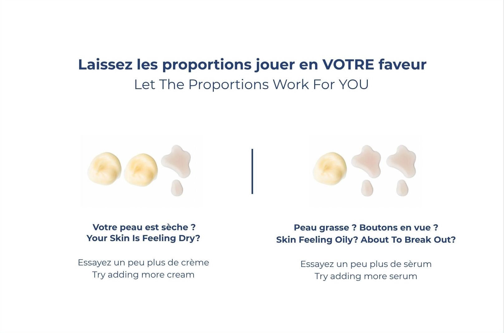 Onboarding Travel Discovery Kit