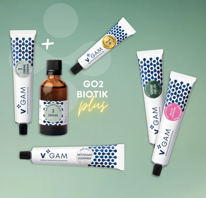 The Total Skin Reset + Pack